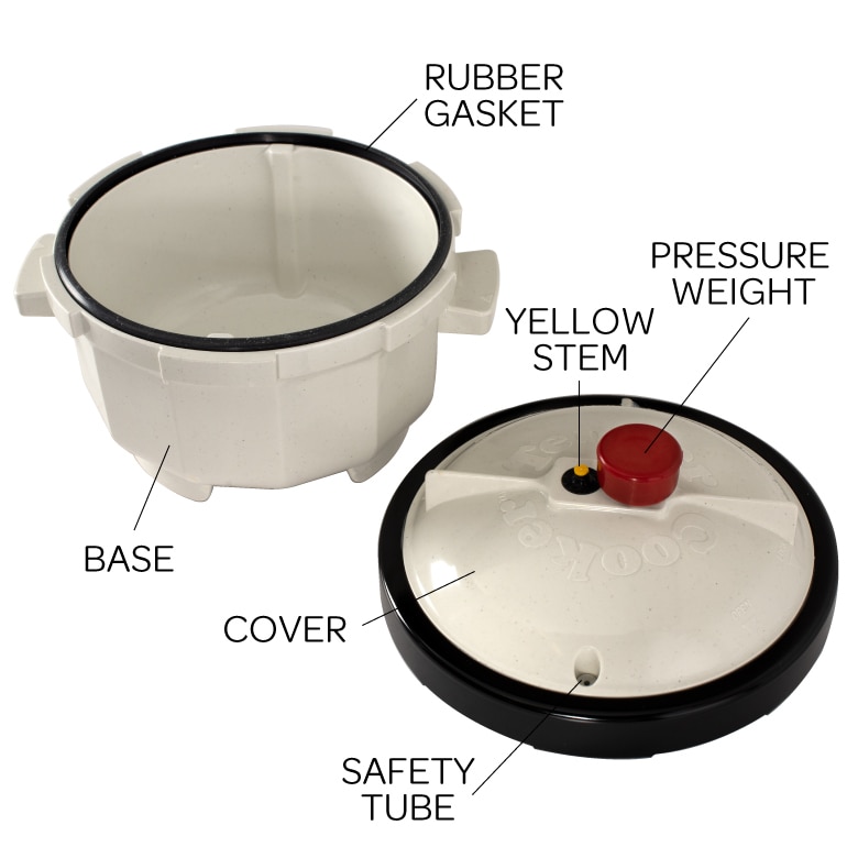 Tender Cooker Safety Release TubeTender Cooker Safety Release Tube - Image 2