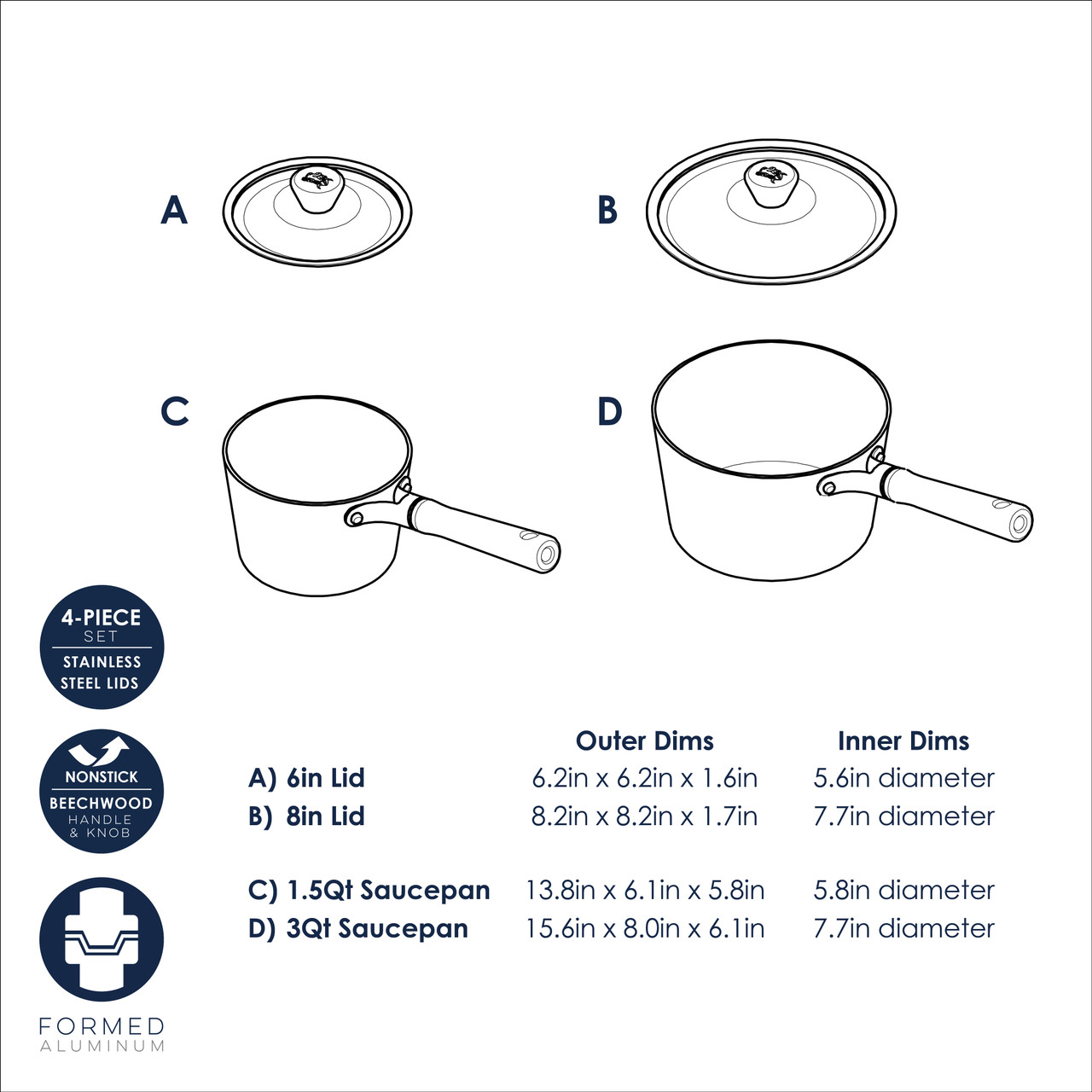 Cardamom™ Cookware 4 Piece Saucepan SetCardamom™ Cookware 4 Piece Saucepan Set - Image 7