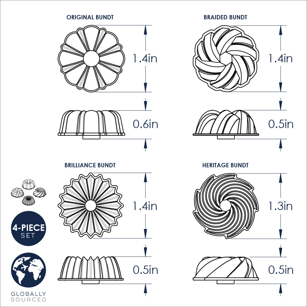 Set of 4 Bundt® MagnetsSet of 4 Bundt® Magnets - Image 6