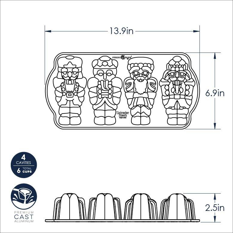 Nutcracker Cakelet PanNutcracker Cakelet Pan - Image 5