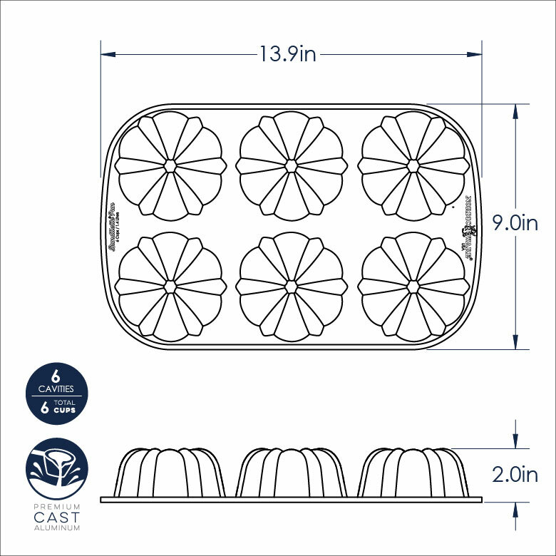 Classic Bundtlette® Cake PanClassic Bundtlette® Cake Pan - Image 5