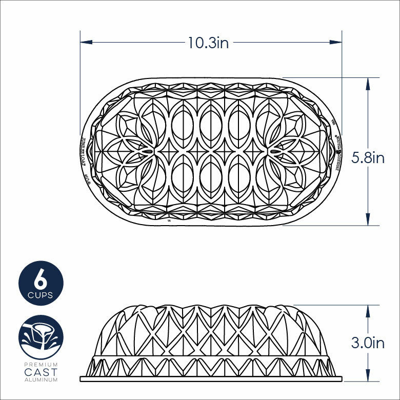 Jubilee Loaf PanJubilee Loaf Pan - Image 7