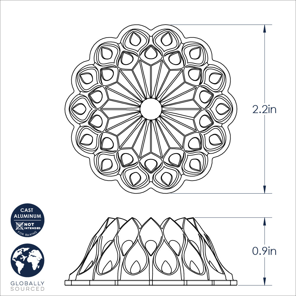 Crown Bundt® Collectible OrnamentCrown Bundt® Collectible Ornament - Image 4